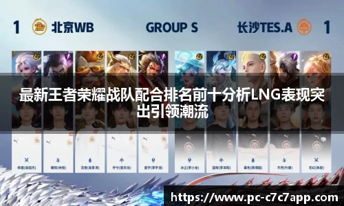 最新王者荣耀战队配合排名前十分析LNG表现突出引领潮流